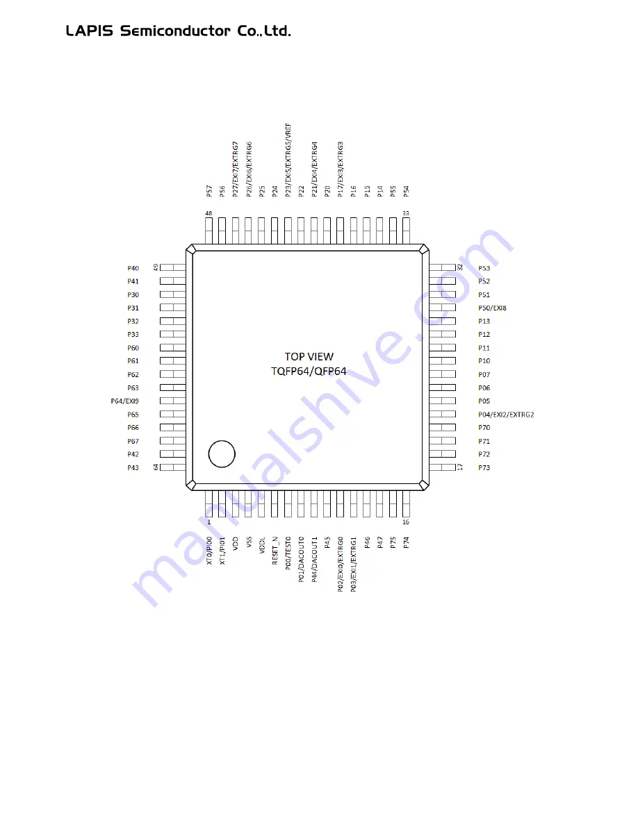 LAPIS Semiconductor ML62Q1000 Series User Manual Download Page 44