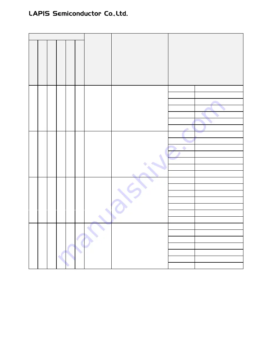 LAPIS Semiconductor ML62Q1000 Series Скачать руководство пользователя страница 67