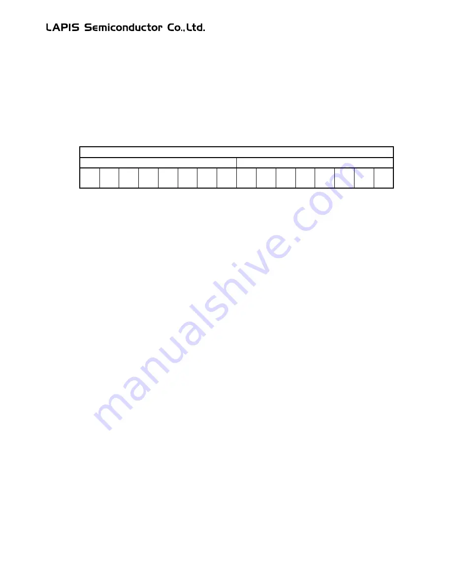 LAPIS Semiconductor ML62Q1000 Series User Manual Download Page 123