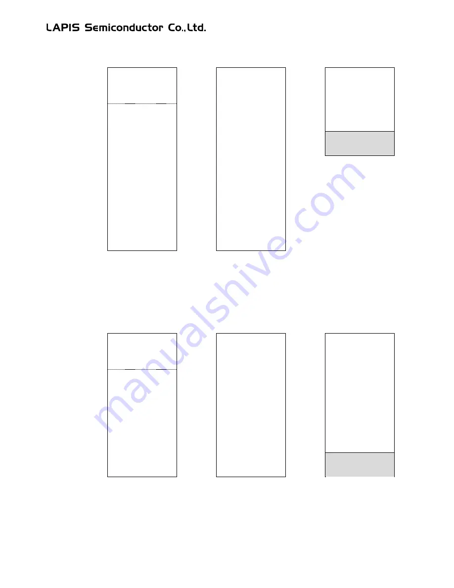 LAPIS Semiconductor ML62Q1000 Series User Manual Download Page 128