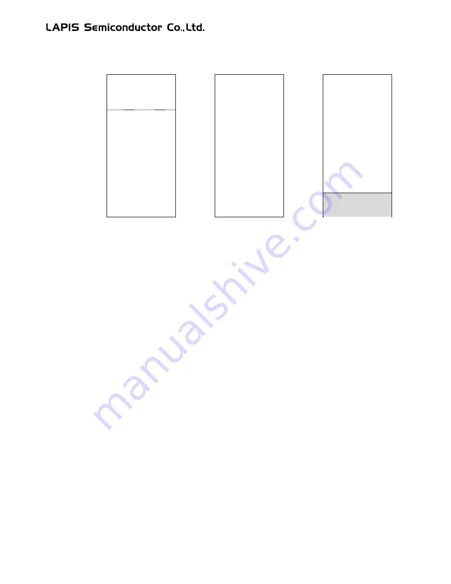 LAPIS Semiconductor ML62Q1000 Series User Manual Download Page 129