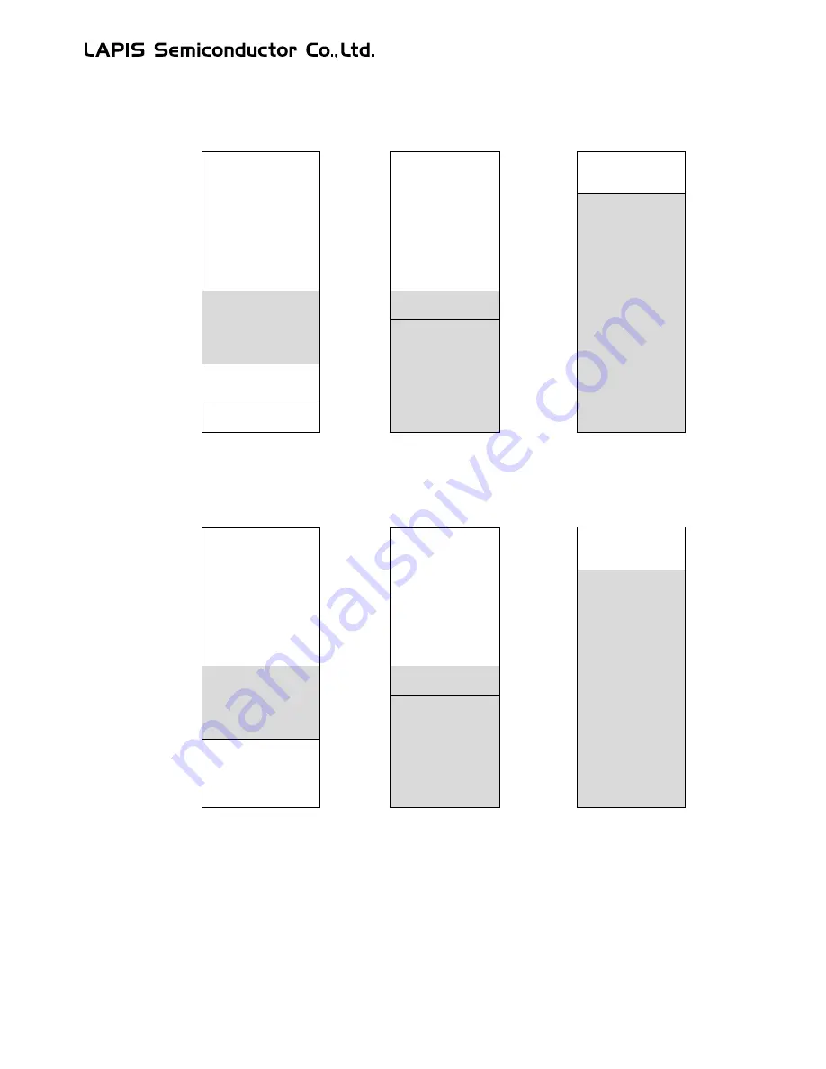 LAPIS Semiconductor ML62Q1000 Series Скачать руководство пользователя страница 137