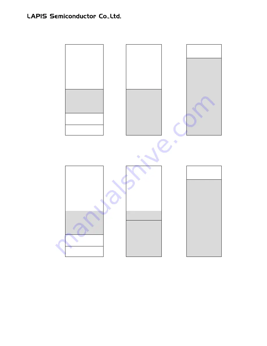 LAPIS Semiconductor ML62Q1000 Series User Manual Download Page 142