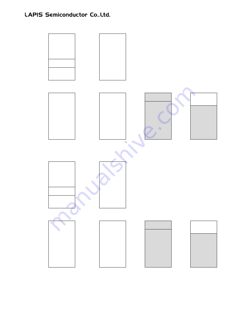 LAPIS Semiconductor ML62Q1000 Series User Manual Download Page 146