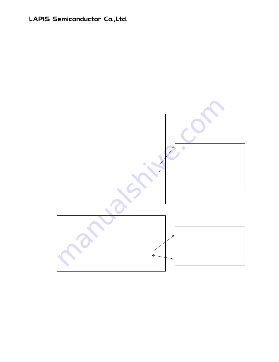 LAPIS Semiconductor ML62Q1000 Series Скачать руководство пользователя страница 240