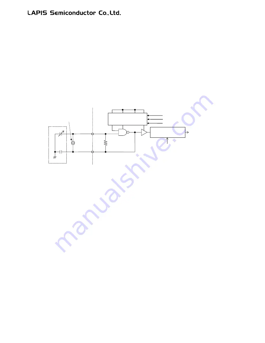 LAPIS Semiconductor ML62Q1000 Series User Manual Download Page 265