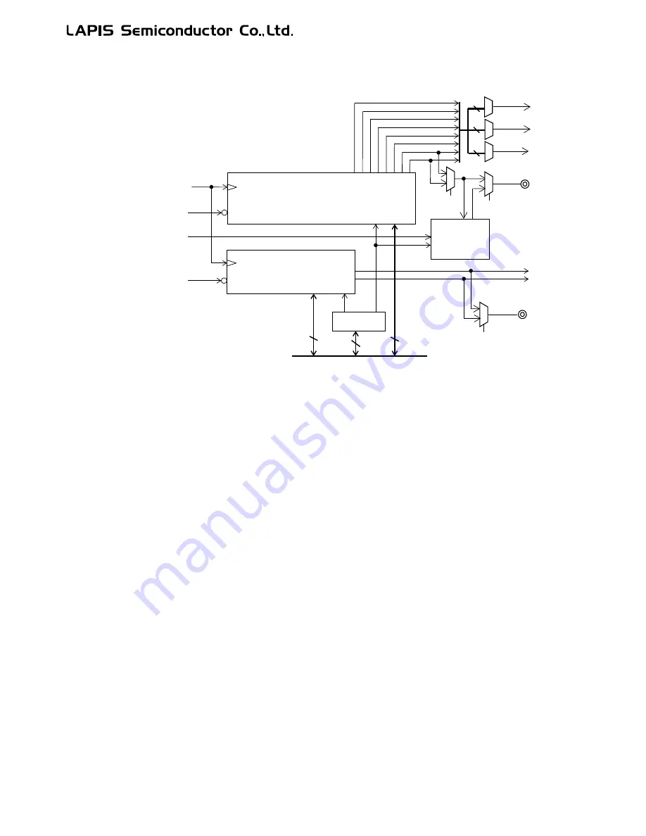 LAPIS Semiconductor ML62Q1000 Series User Manual Download Page 278