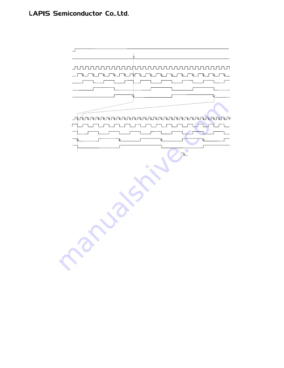 LAPIS Semiconductor ML62Q1000 Series User Manual Download Page 288