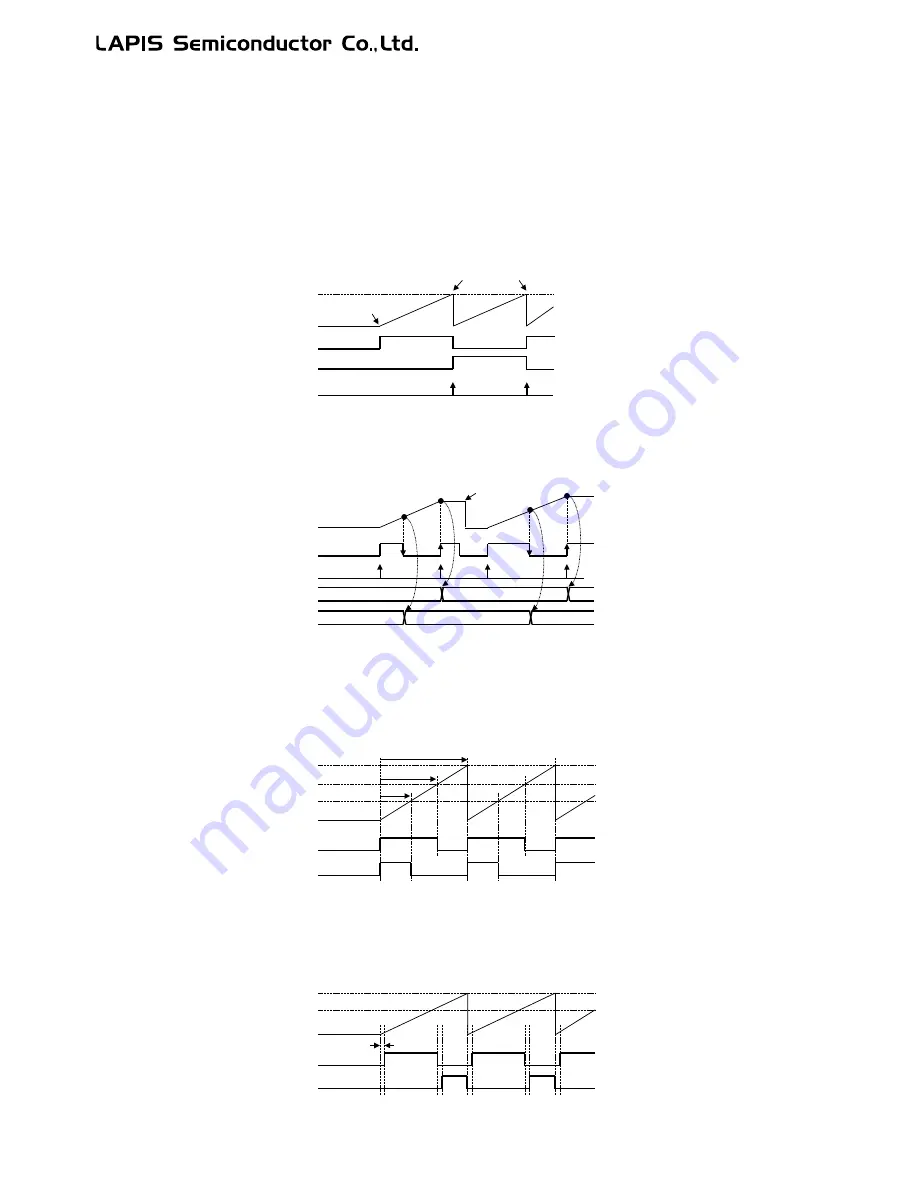 LAPIS Semiconductor ML62Q1000 Series Скачать руководство пользователя страница 321