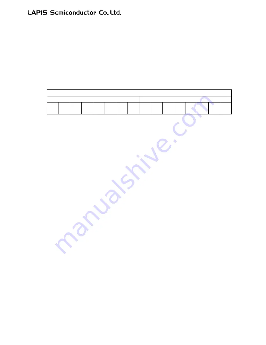 LAPIS Semiconductor ML62Q1000 Series User Manual Download Page 336