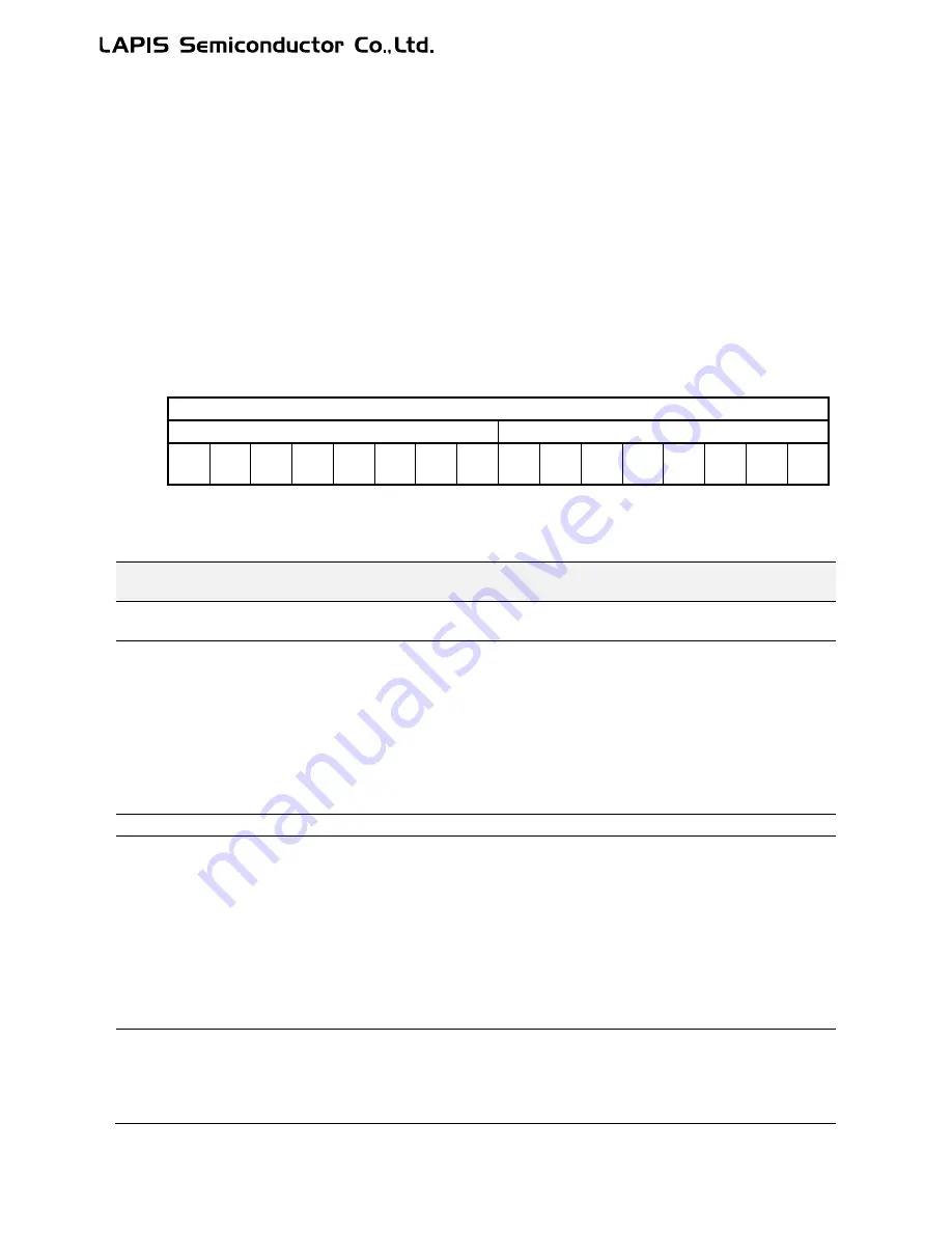 LAPIS Semiconductor ML62Q1000 Series User Manual Download Page 340