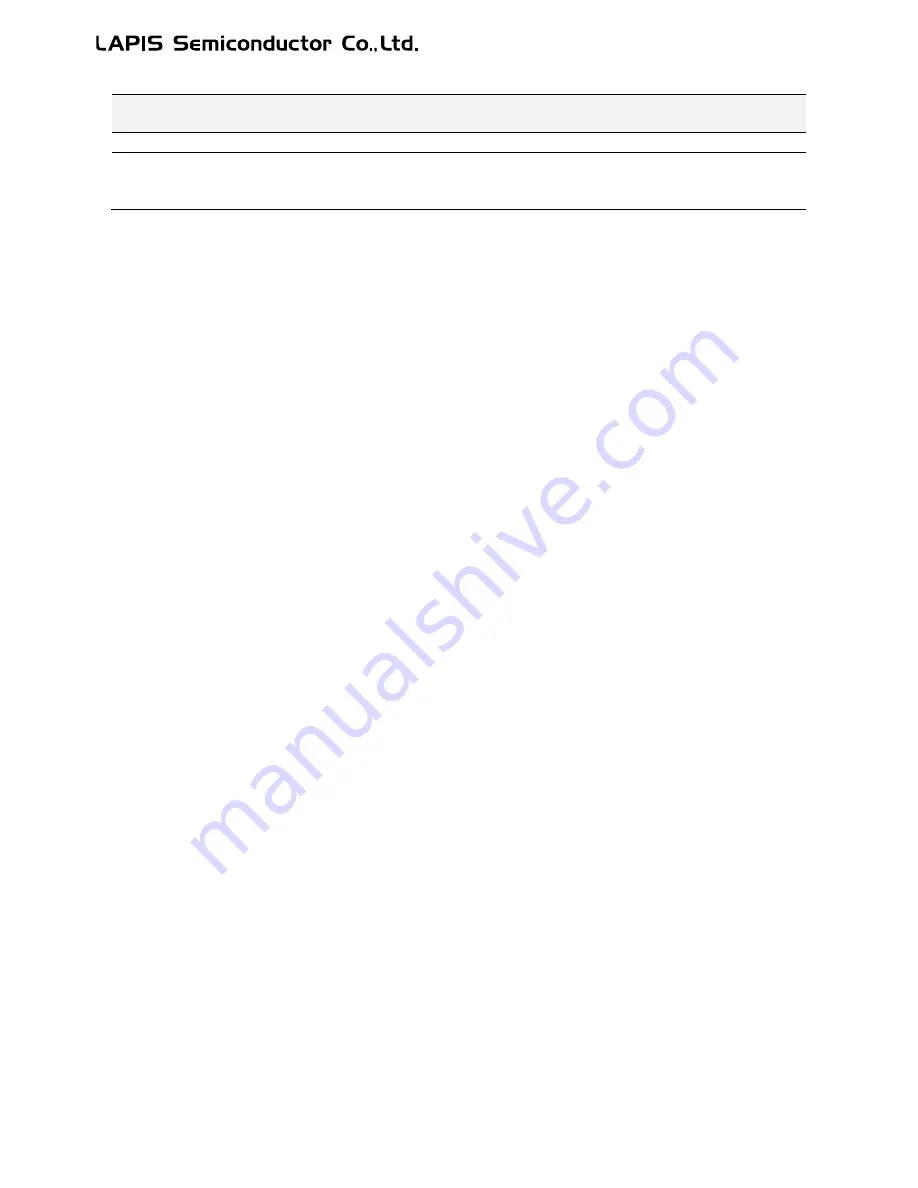 LAPIS Semiconductor ML62Q1000 Series User Manual Download Page 341