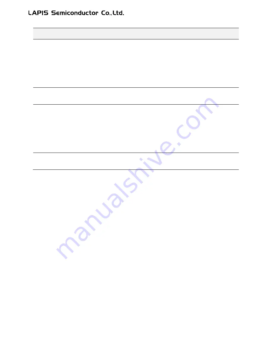 LAPIS Semiconductor ML62Q1000 Series User Manual Download Page 344