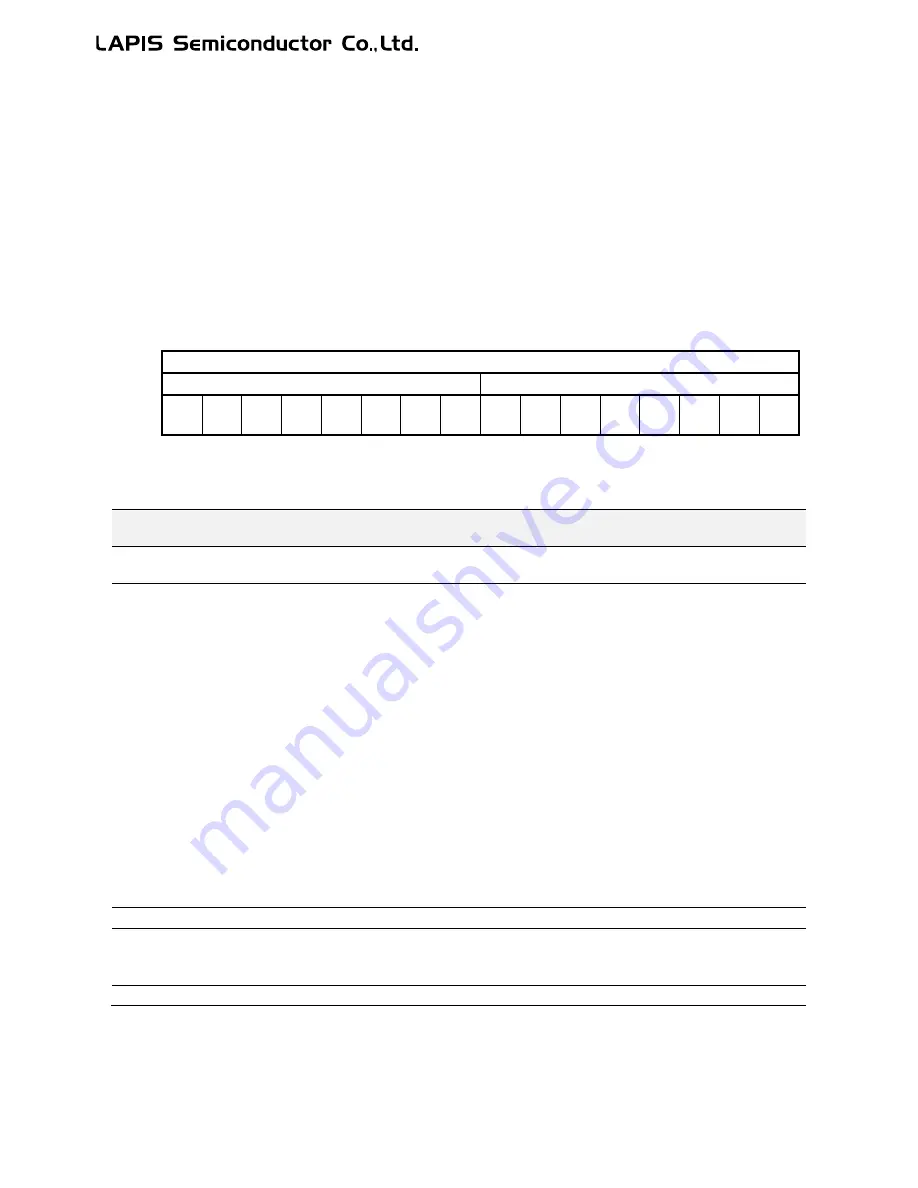 LAPIS Semiconductor ML62Q1000 Series User Manual Download Page 345