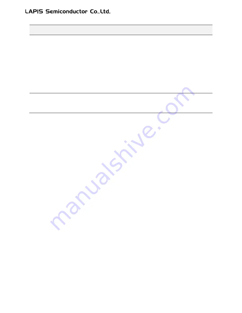 LAPIS Semiconductor ML62Q1000 Series User Manual Download Page 350