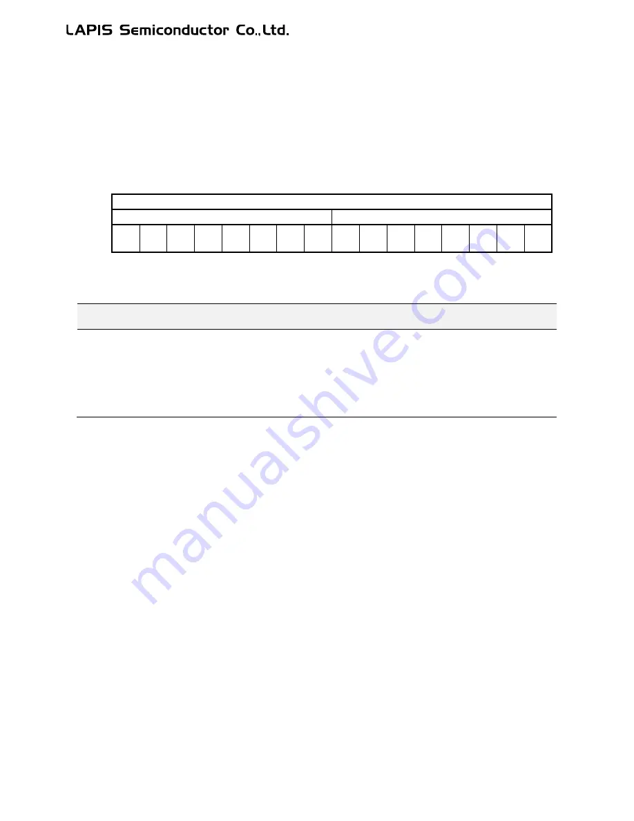 LAPIS Semiconductor ML62Q1000 Series User Manual Download Page 352