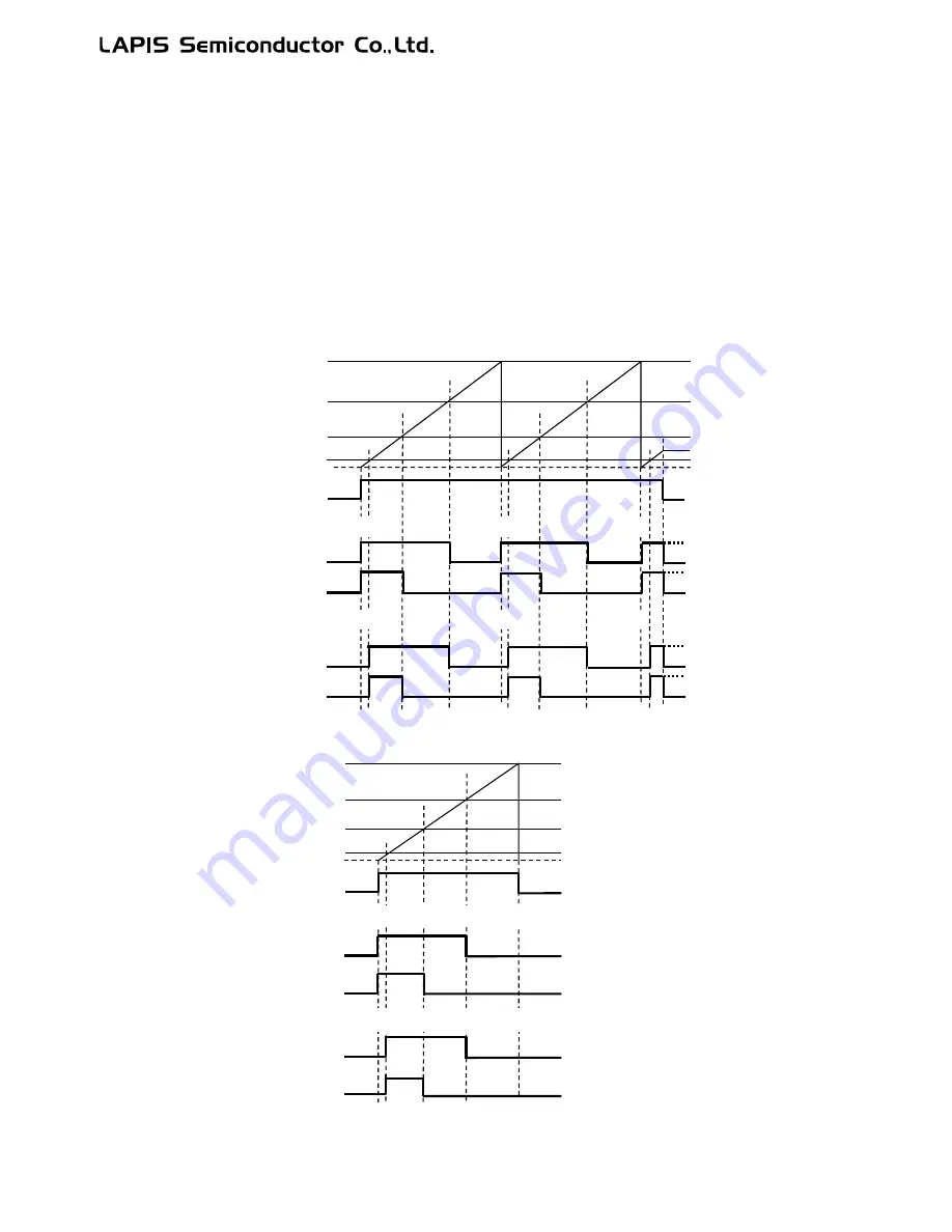 LAPIS Semiconductor ML62Q1000 Series User Manual Download Page 367