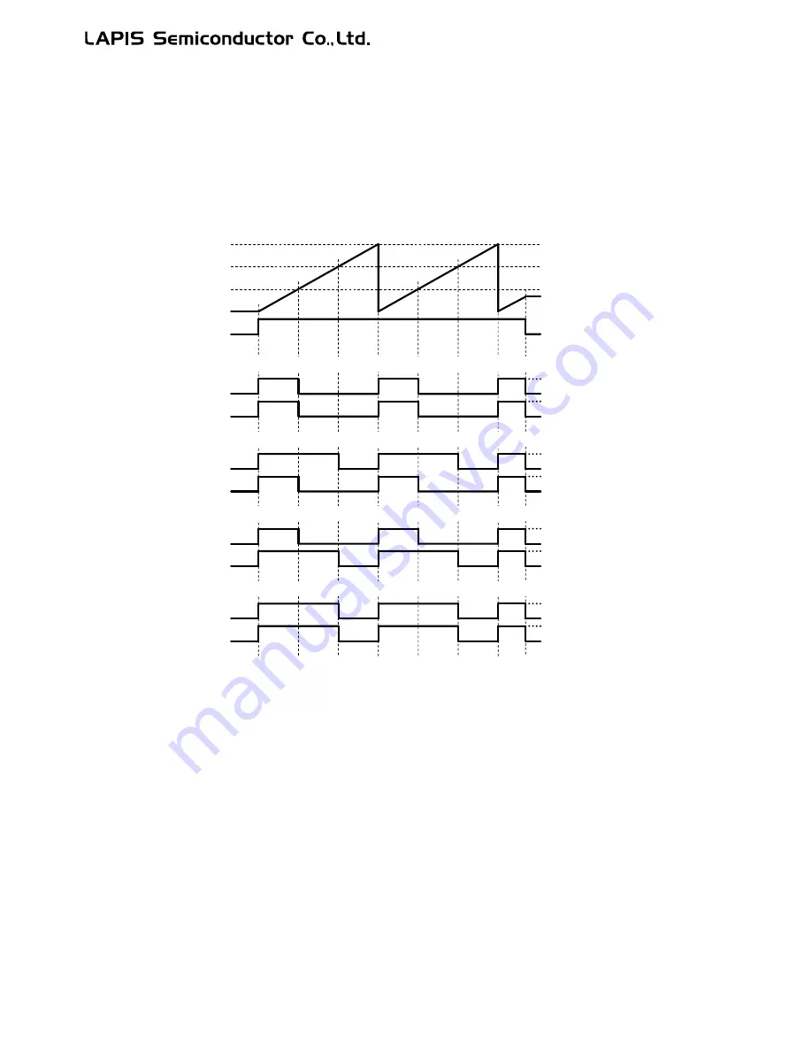 LAPIS Semiconductor ML62Q1000 Series User Manual Download Page 368