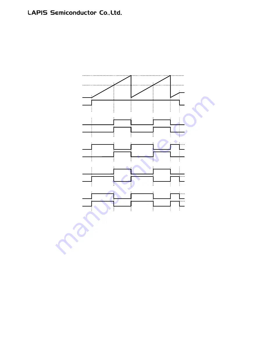 LAPIS Semiconductor ML62Q1000 Series Скачать руководство пользователя страница 372