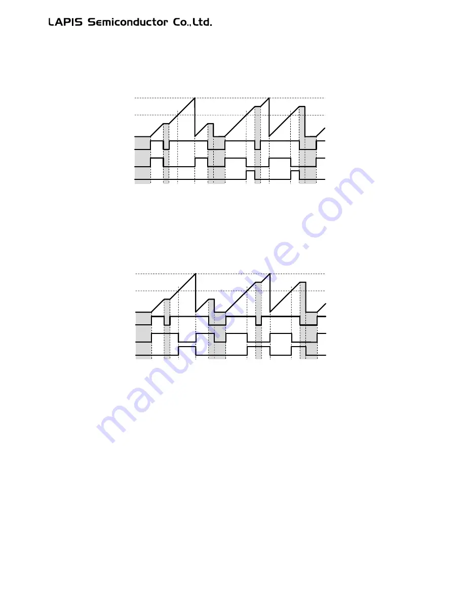 LAPIS Semiconductor ML62Q1000 Series User Manual Download Page 374