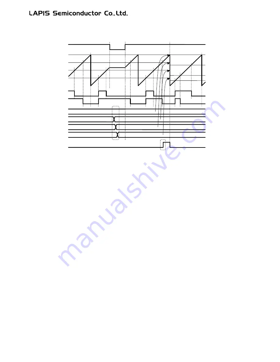 LAPIS Semiconductor ML62Q1000 Series User Manual Download Page 380