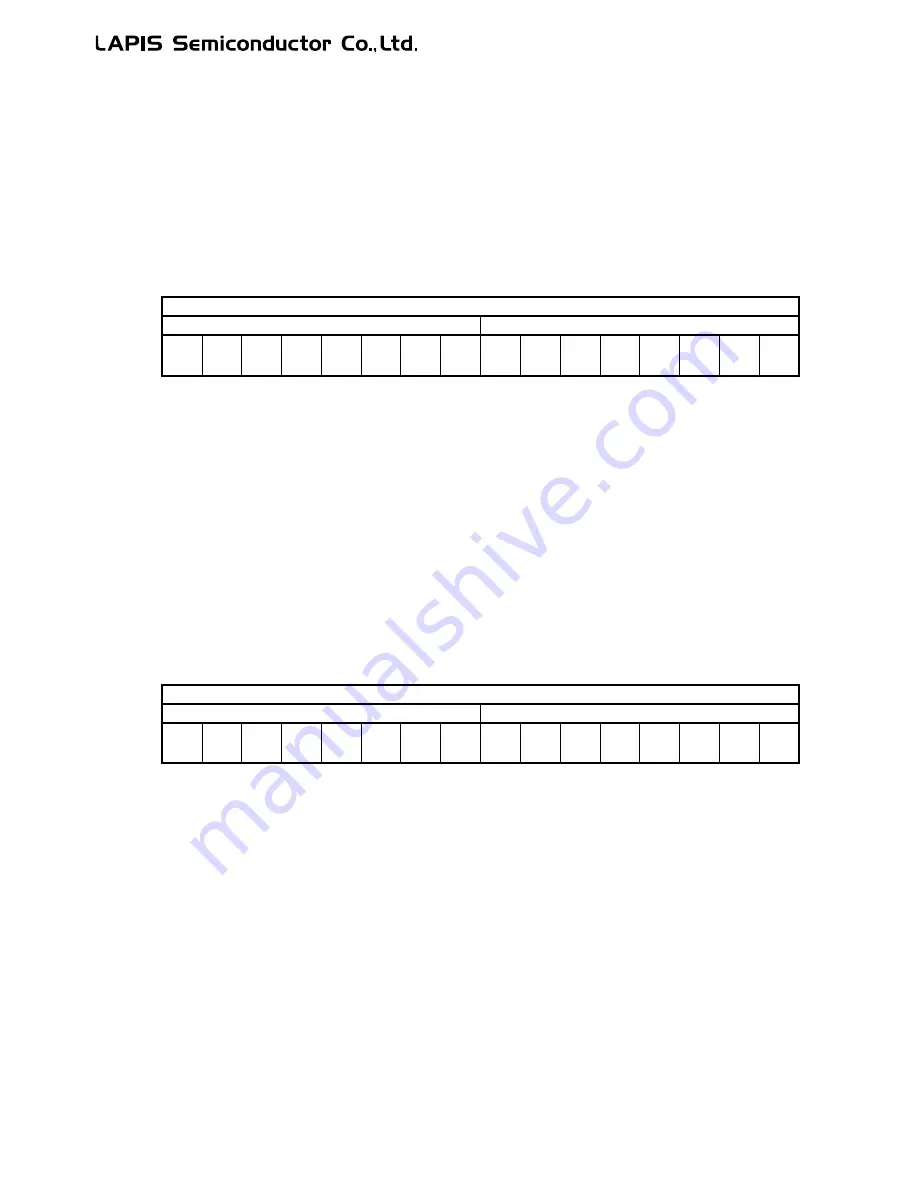 LAPIS Semiconductor ML62Q1000 Series Скачать руководство пользователя страница 433