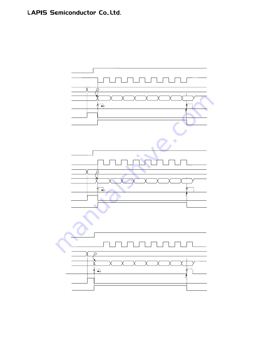 LAPIS Semiconductor ML62Q1000 Series User Manual Download Page 438