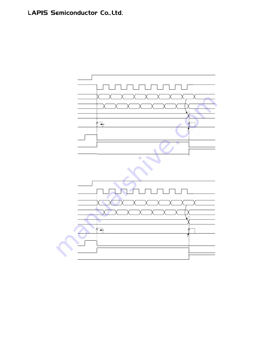 LAPIS Semiconductor ML62Q1000 Series User Manual Download Page 440