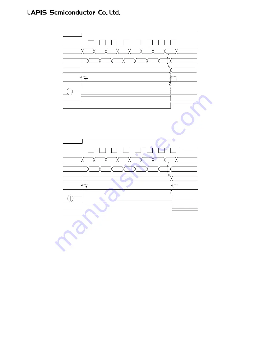 LAPIS Semiconductor ML62Q1000 Series Скачать руководство пользователя страница 441