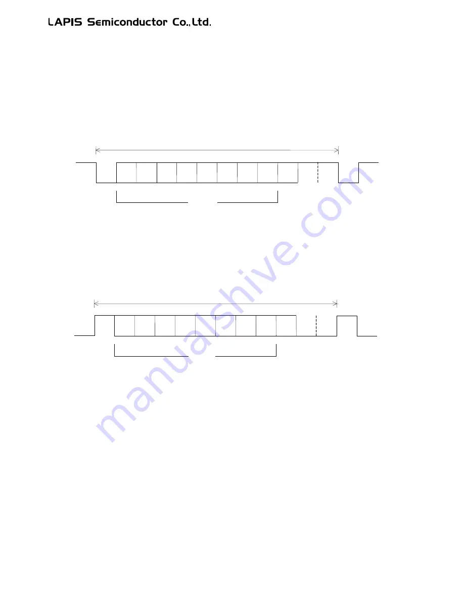 LAPIS Semiconductor ML62Q1000 Series Скачать руководство пользователя страница 447