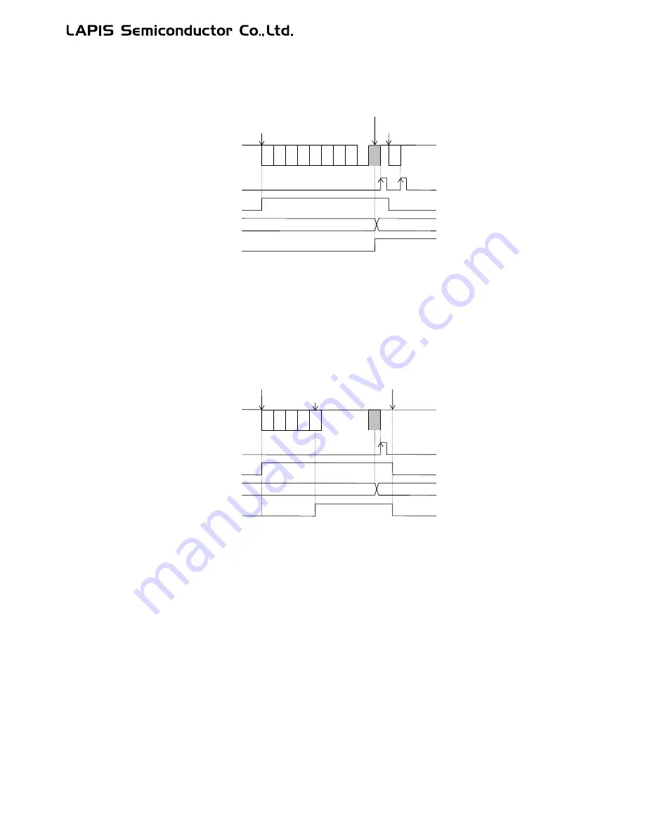 LAPIS Semiconductor ML62Q1000 Series Скачать руководство пользователя страница 482