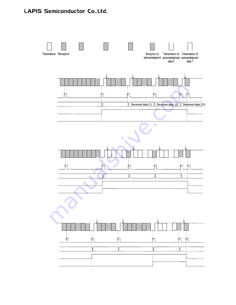 LAPIS Semiconductor ML62Q1000 Series User Manual Download Page 487