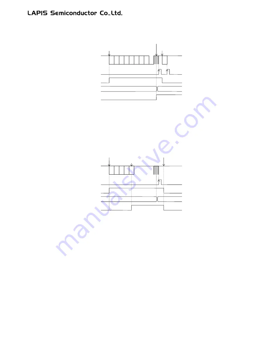 LAPIS Semiconductor ML62Q1000 Series User Manual Download Page 509