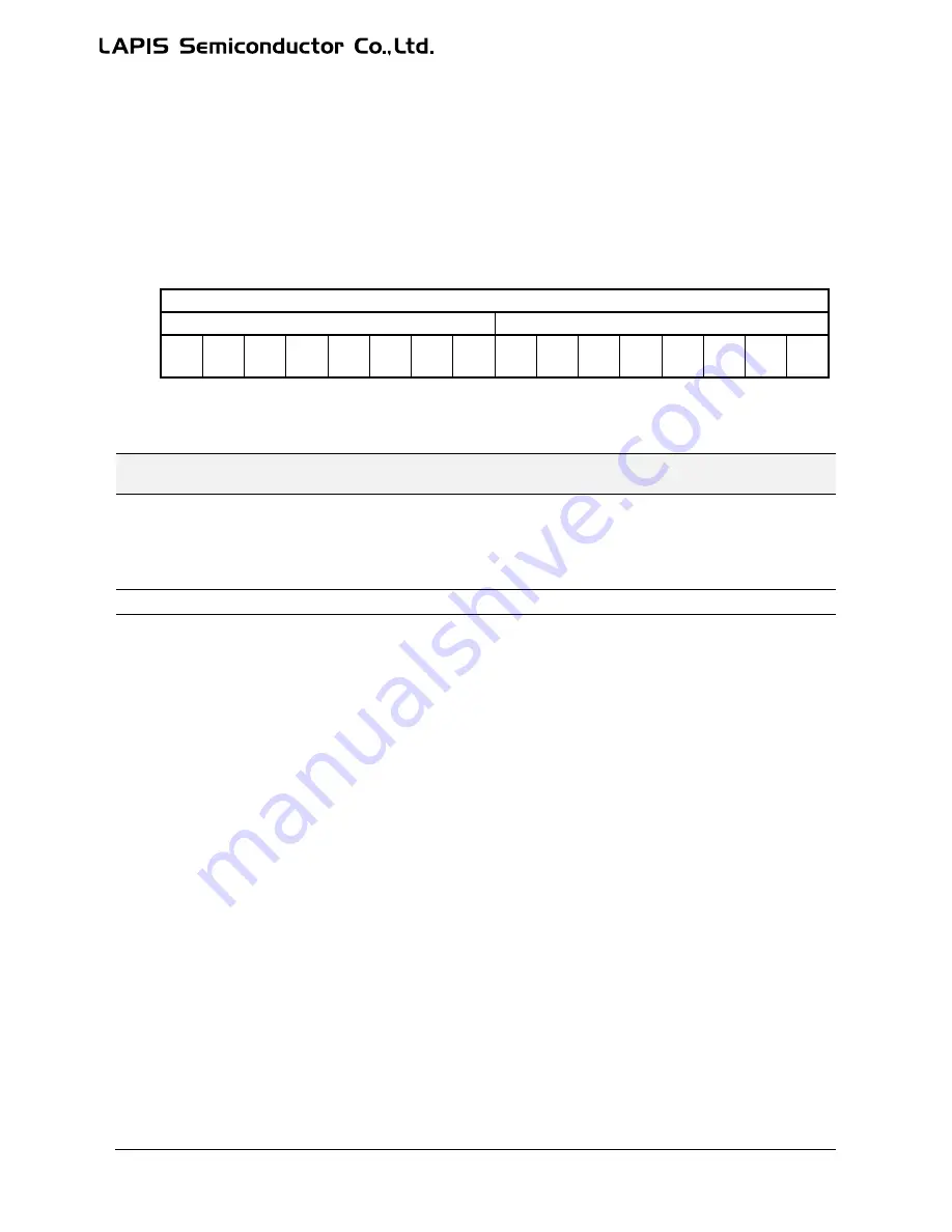 LAPIS Semiconductor ML62Q1000 Series User Manual Download Page 517