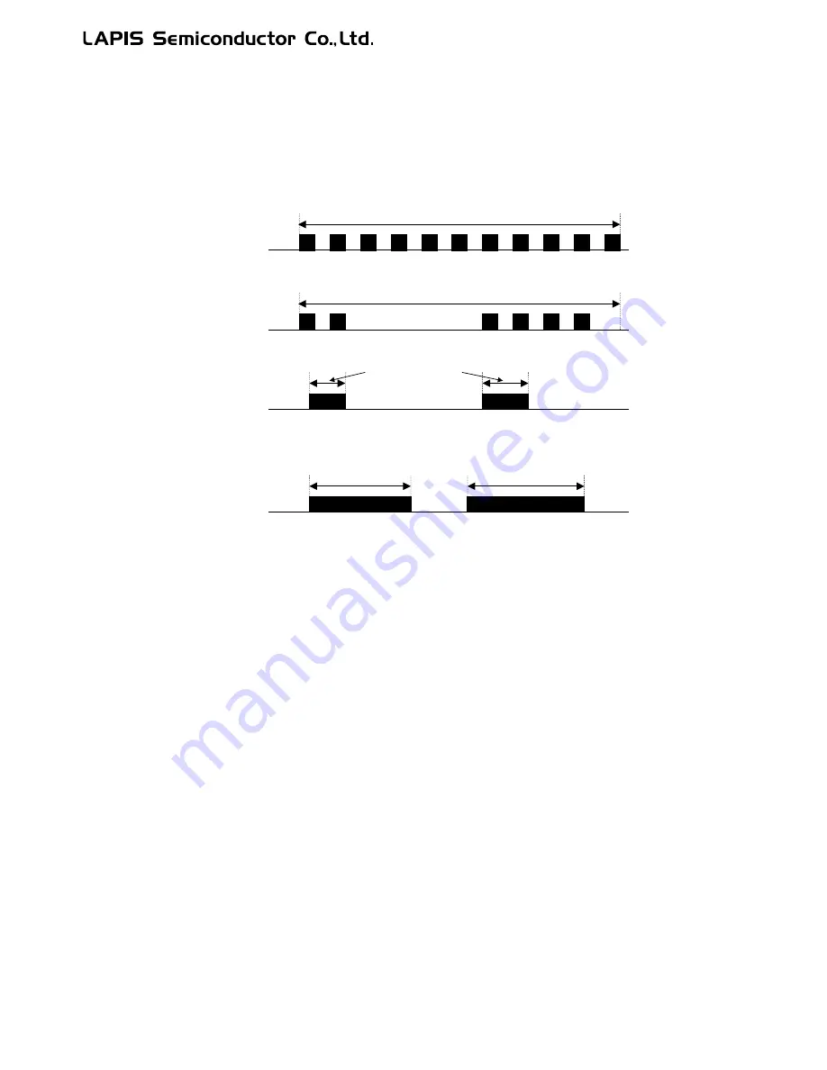 LAPIS Semiconductor ML62Q1000 Series User Manual Download Page 532