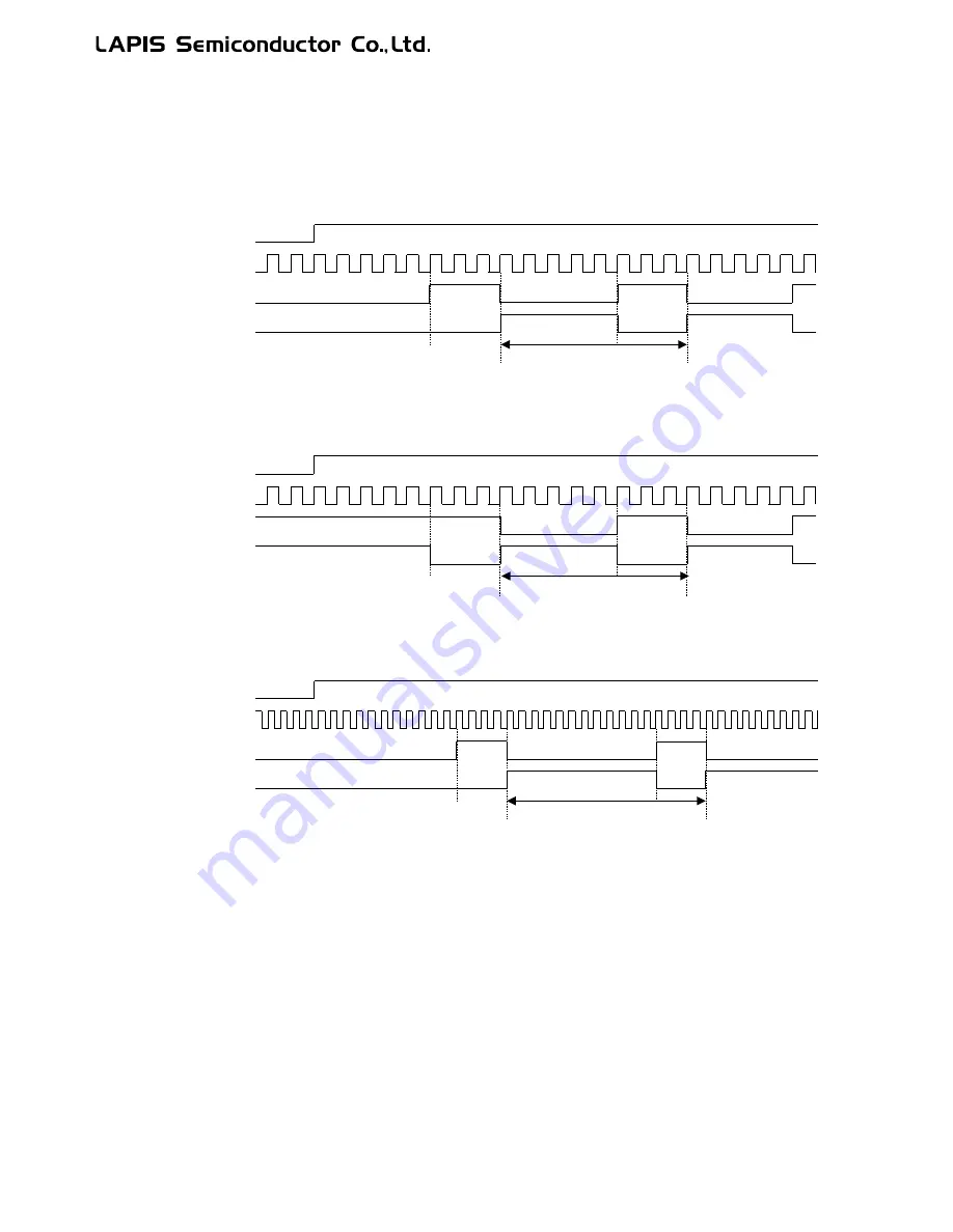 LAPIS Semiconductor ML62Q1000 Series User Manual Download Page 545