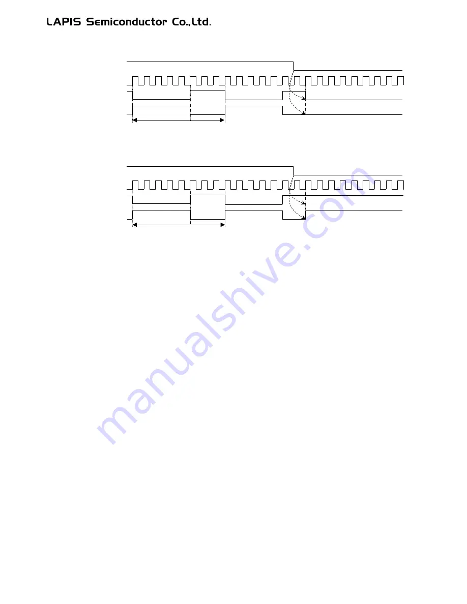 LAPIS Semiconductor ML62Q1000 Series Скачать руководство пользователя страница 546