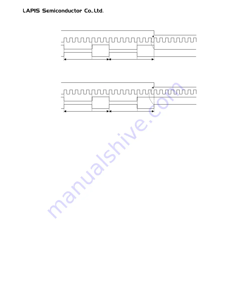 LAPIS Semiconductor ML62Q1000 Series User Manual Download Page 547