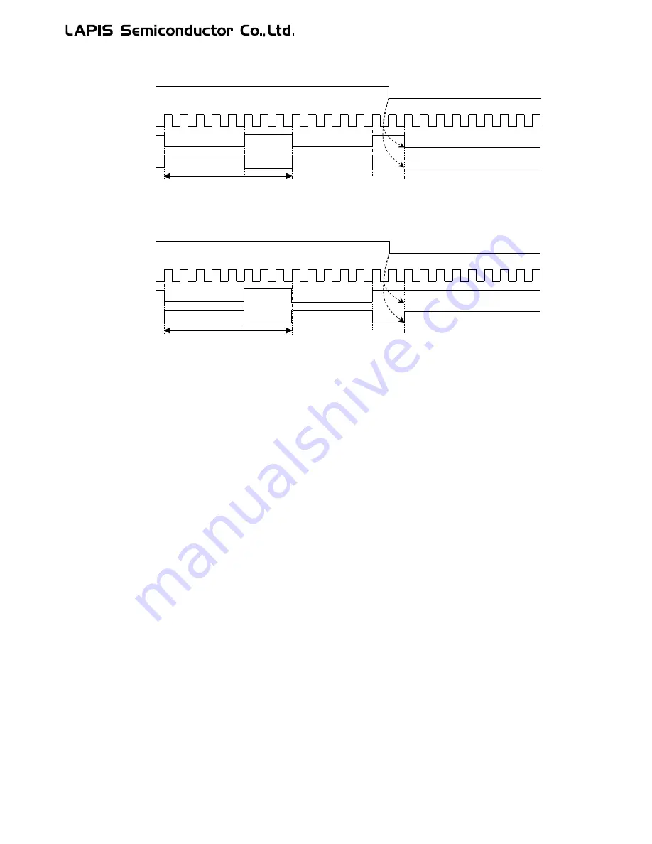 LAPIS Semiconductor ML62Q1000 Series User Manual Download Page 548