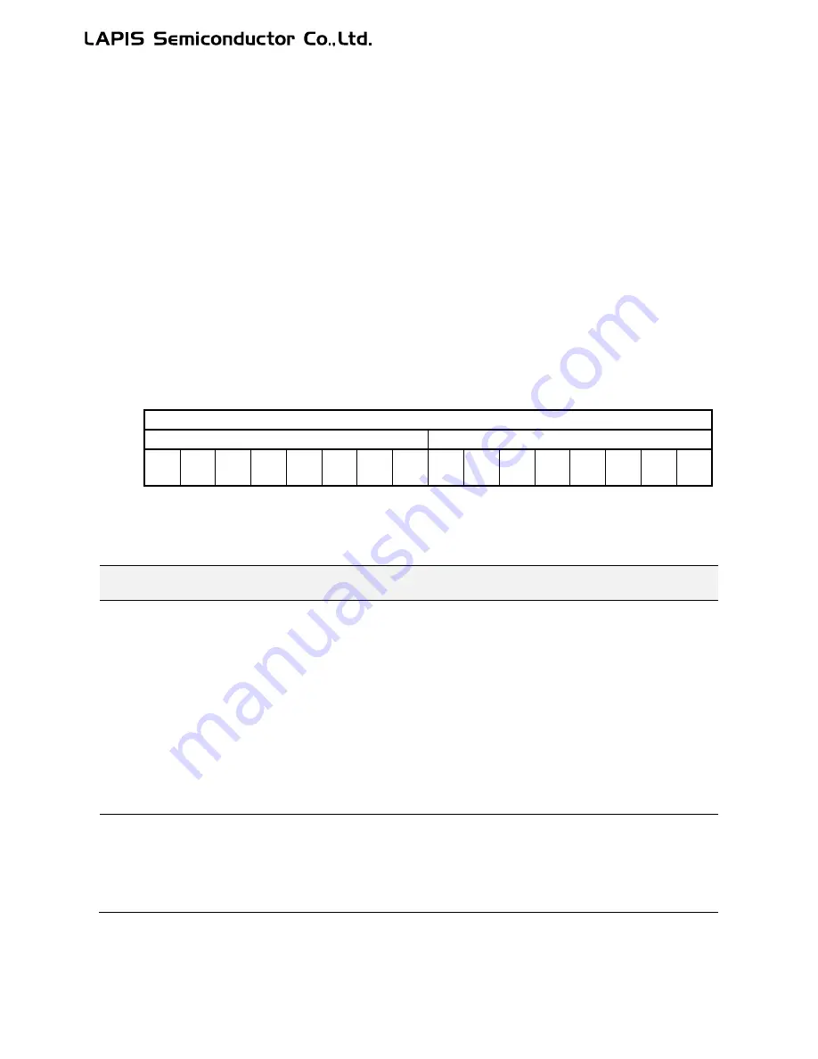 LAPIS Semiconductor ML62Q1000 Series Скачать руководство пользователя страница 574