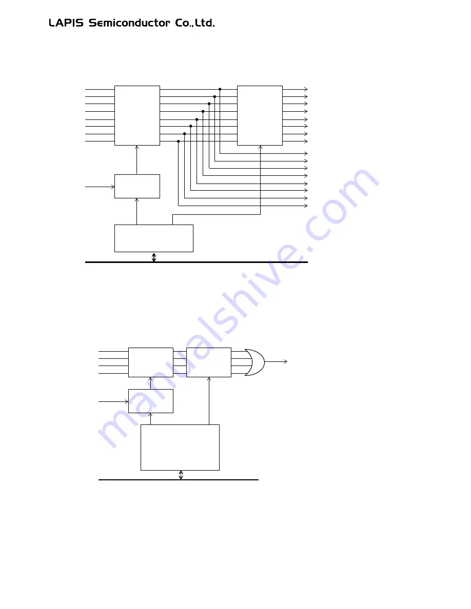 LAPIS Semiconductor ML62Q1000 Series Скачать руководство пользователя страница 597