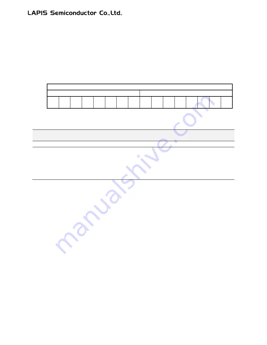 LAPIS Semiconductor ML62Q1000 Series User Manual Download Page 606