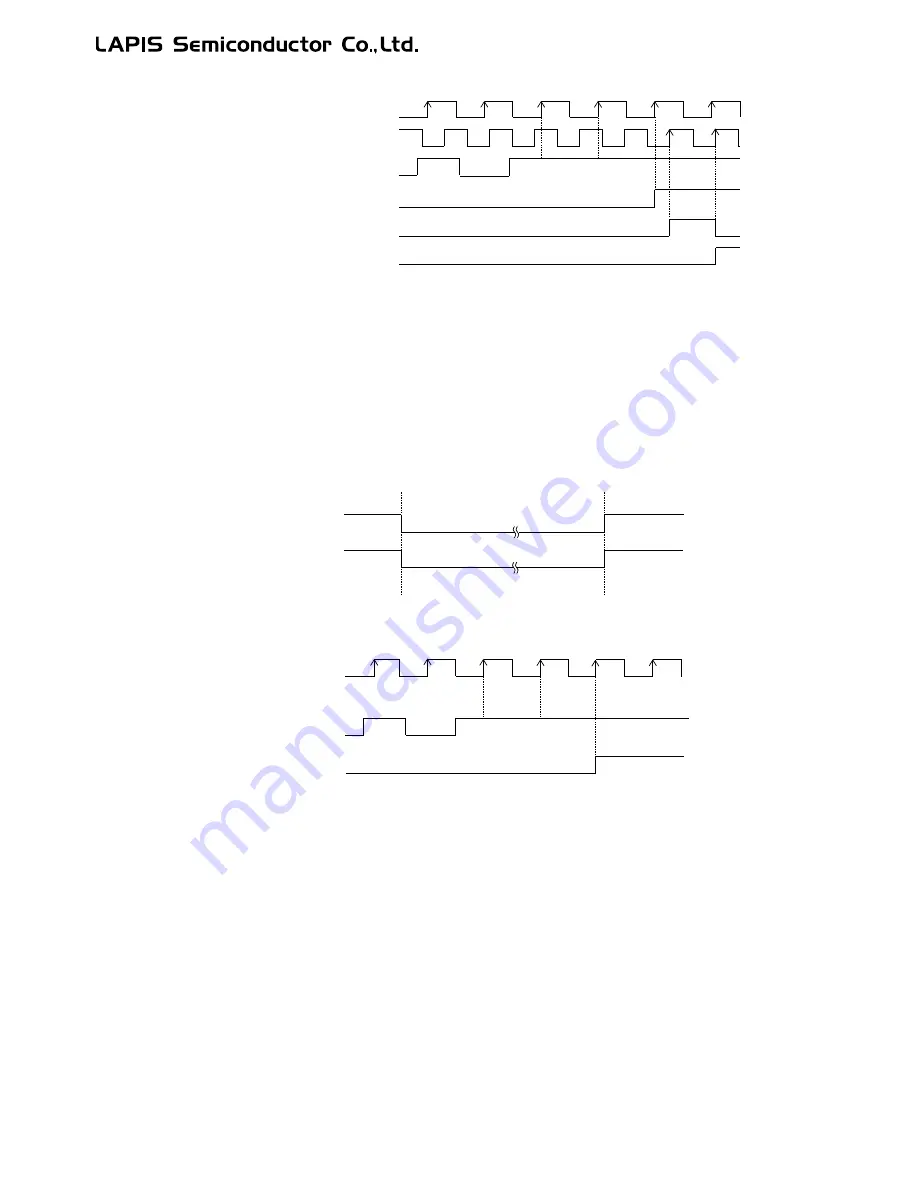 LAPIS Semiconductor ML62Q1000 Series Скачать руководство пользователя страница 609