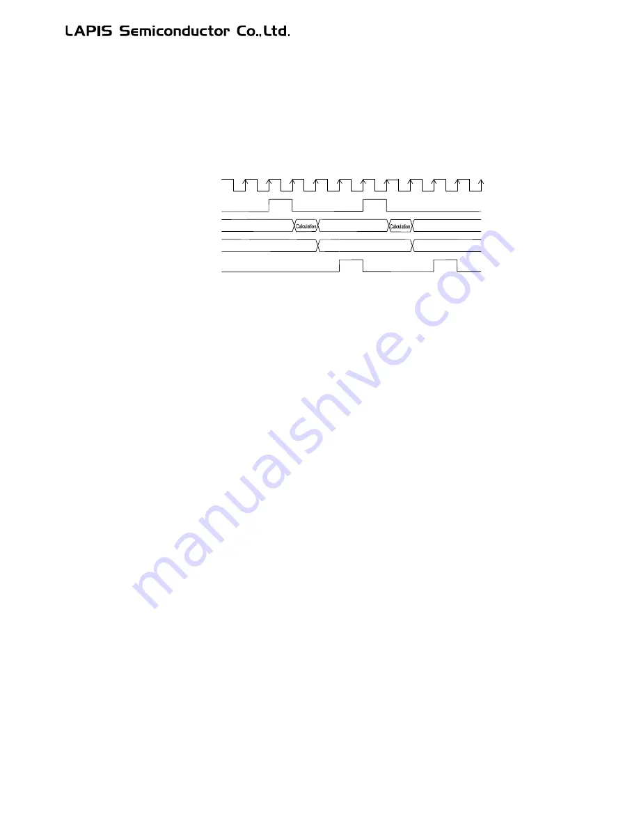 LAPIS Semiconductor ML62Q1000 Series User Manual Download Page 629