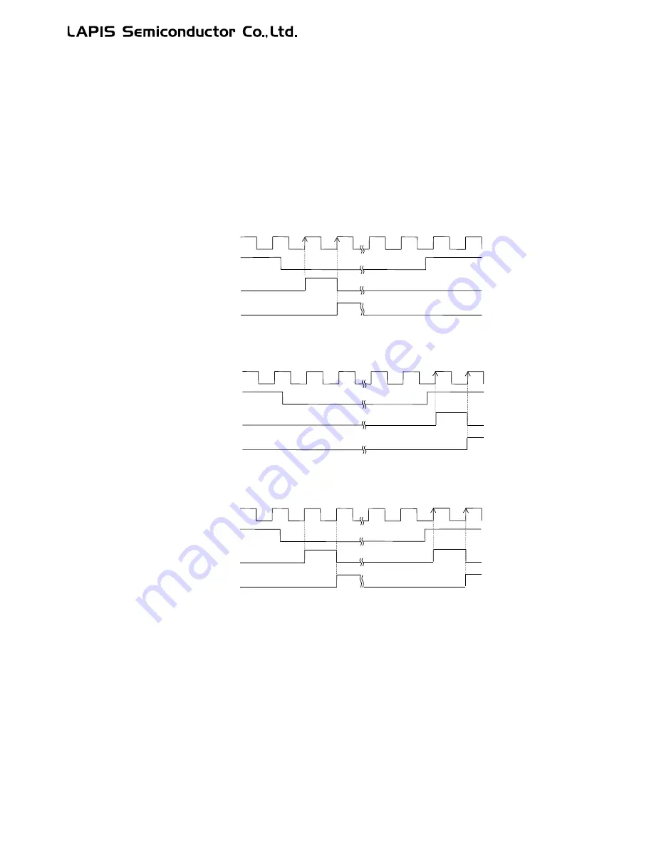 LAPIS Semiconductor ML62Q1000 Series User Manual Download Page 642