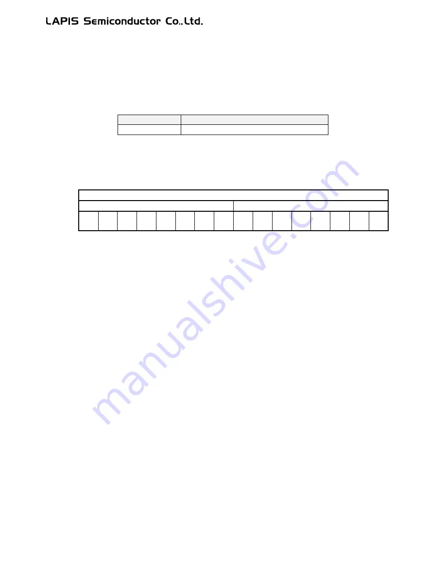 LAPIS Semiconductor ML62Q1000 Series Скачать руководство пользователя страница 685