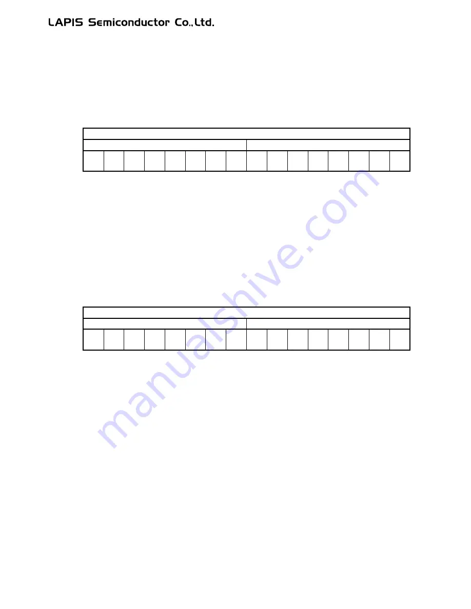 LAPIS Semiconductor ML62Q1000 Series Скачать руководство пользователя страница 694