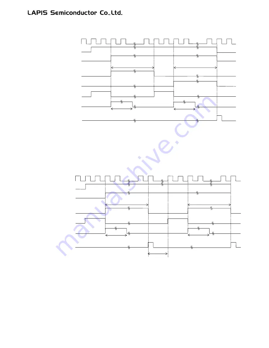 LAPIS Semiconductor ML62Q1000 Series User Manual Download Page 702