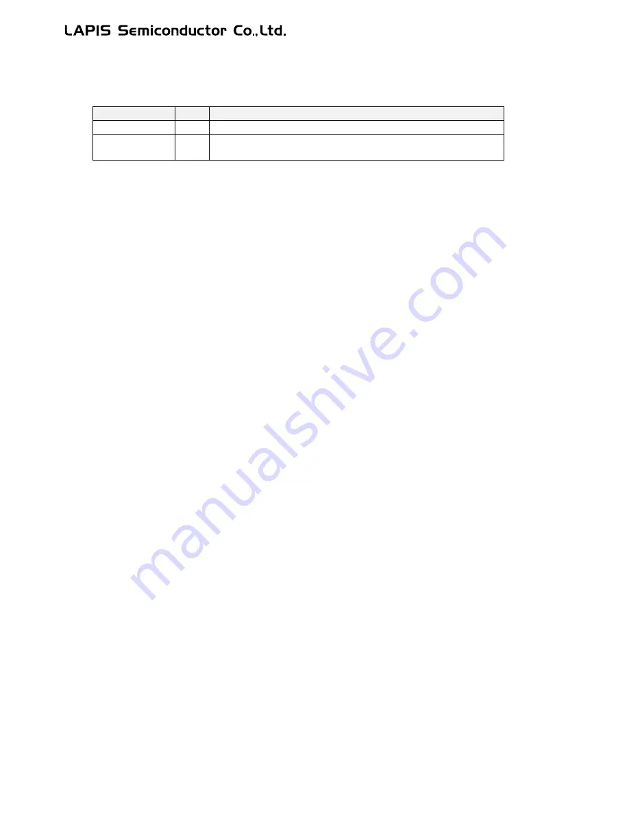 LAPIS Semiconductor ML62Q1000 Series User Manual Download Page 718