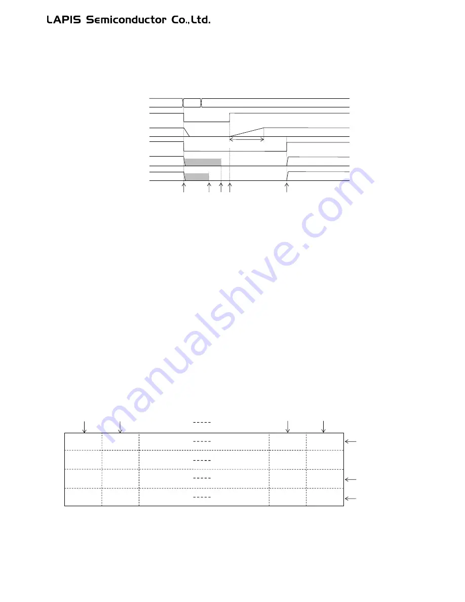 LAPIS Semiconductor ML62Q1000 Series User Manual Download Page 775